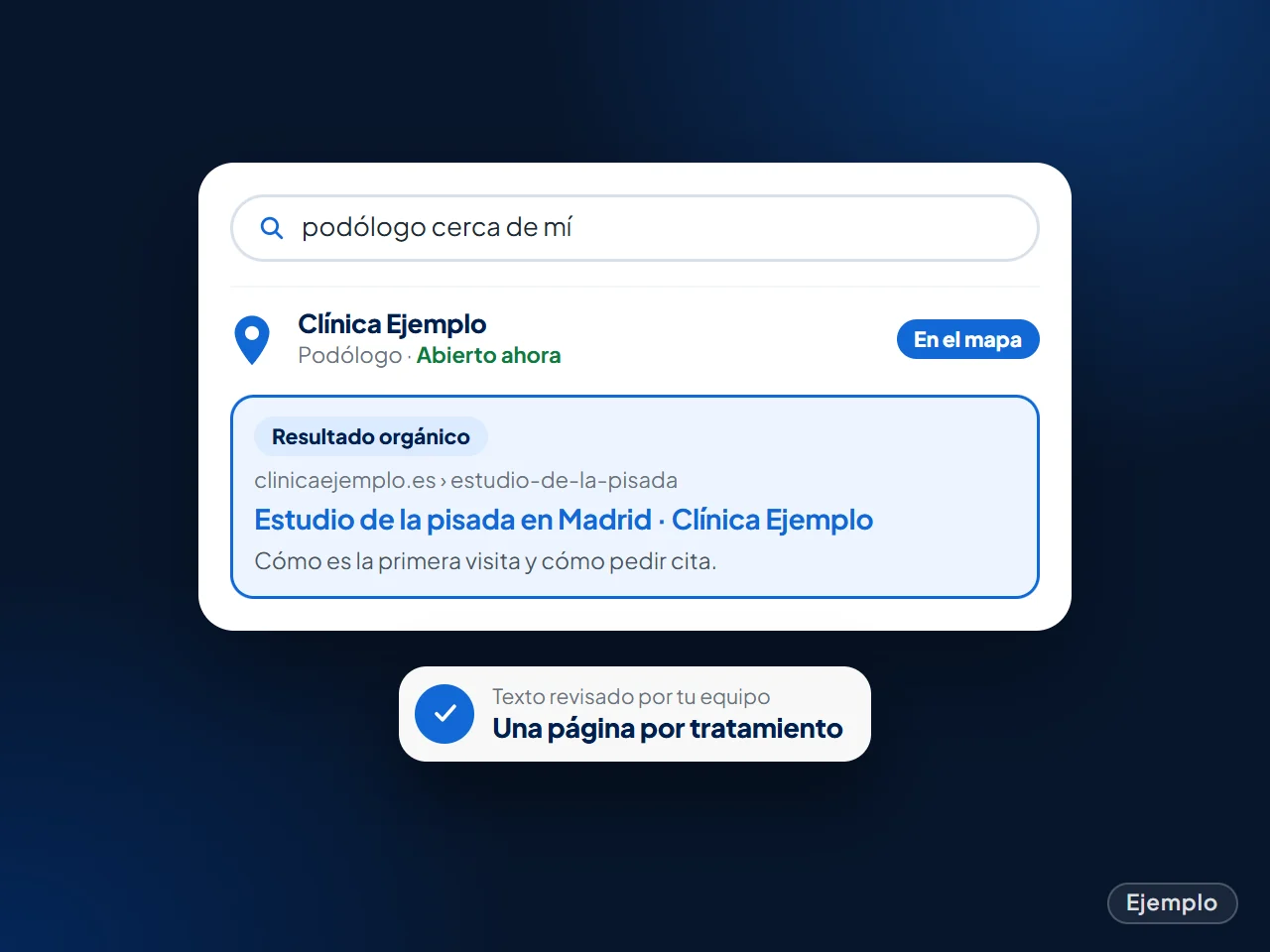 Ejemplo: búsqueda de un podólogo cerca con la clínica en el mapa y su página del tratamiento en los resultados de Google