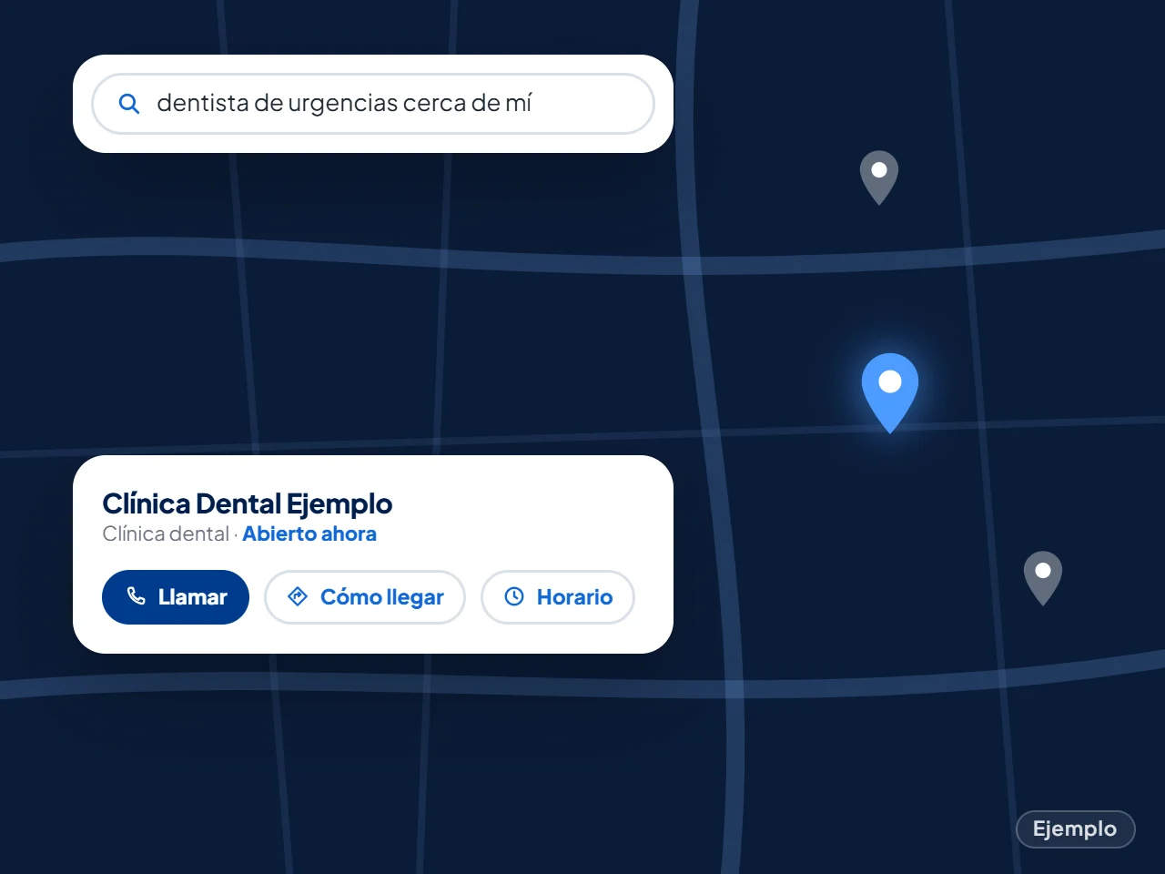 Ejemplo: búsqueda de un dentista de urgencias cerca, con la ficha de la clínica en el mapa, el horario y el botón de llamar