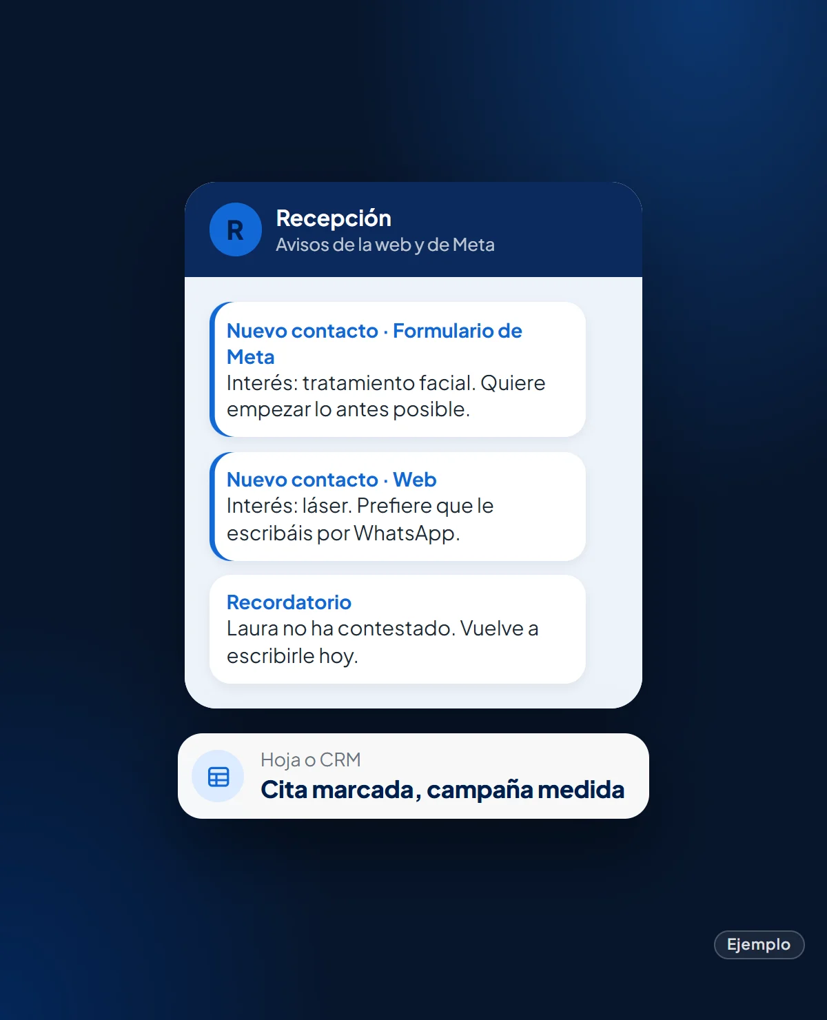 Ejemplo: avisos de nuevos contactos en el WhatsApp de la recepción y un recordatorio para volver a escribir