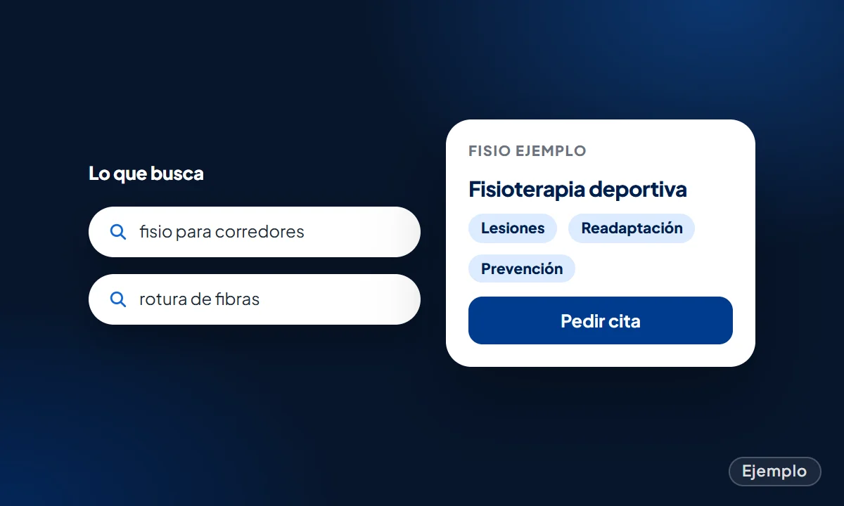 Ejemplo: búsquedas de corredores con lesiones y la página de fisioterapia deportiva del centro