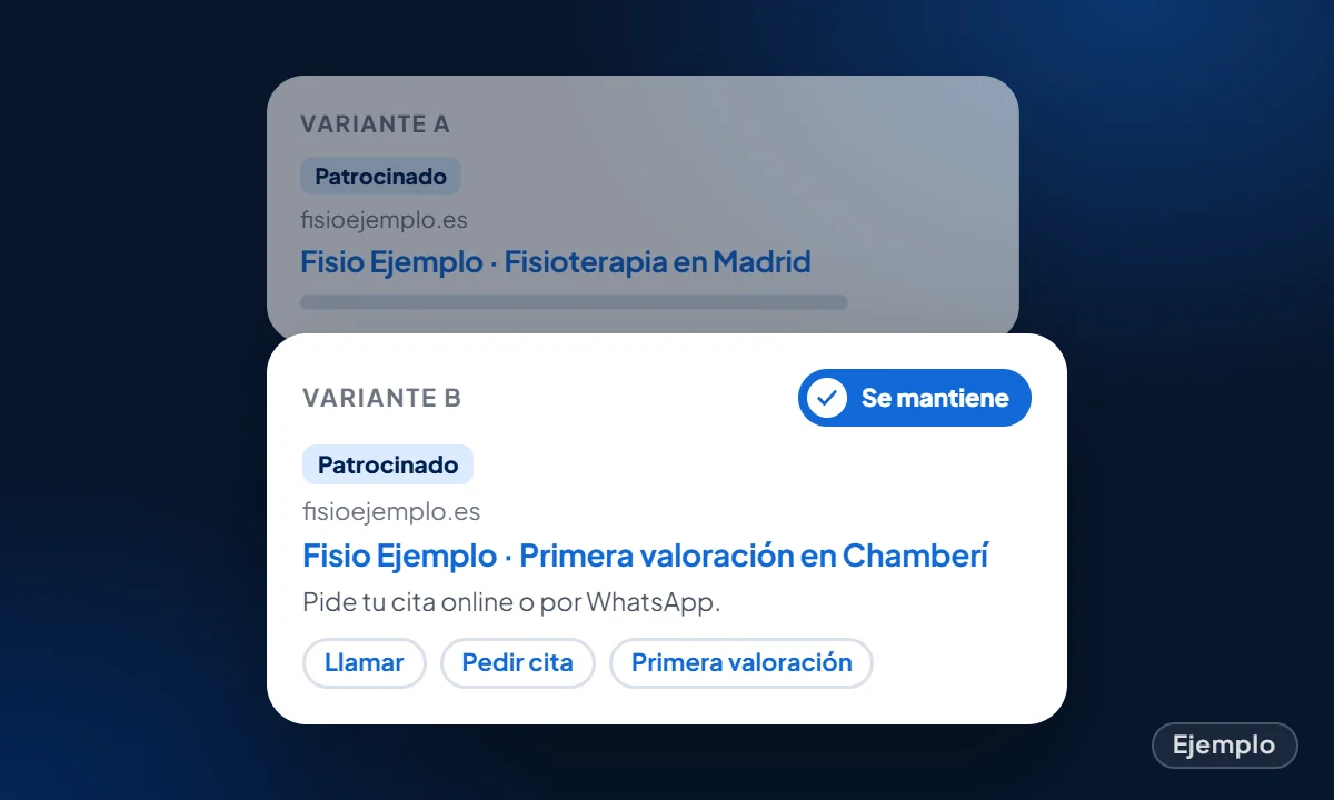 Ejemplo: dos variantes del mismo anuncio y la que se mantiene