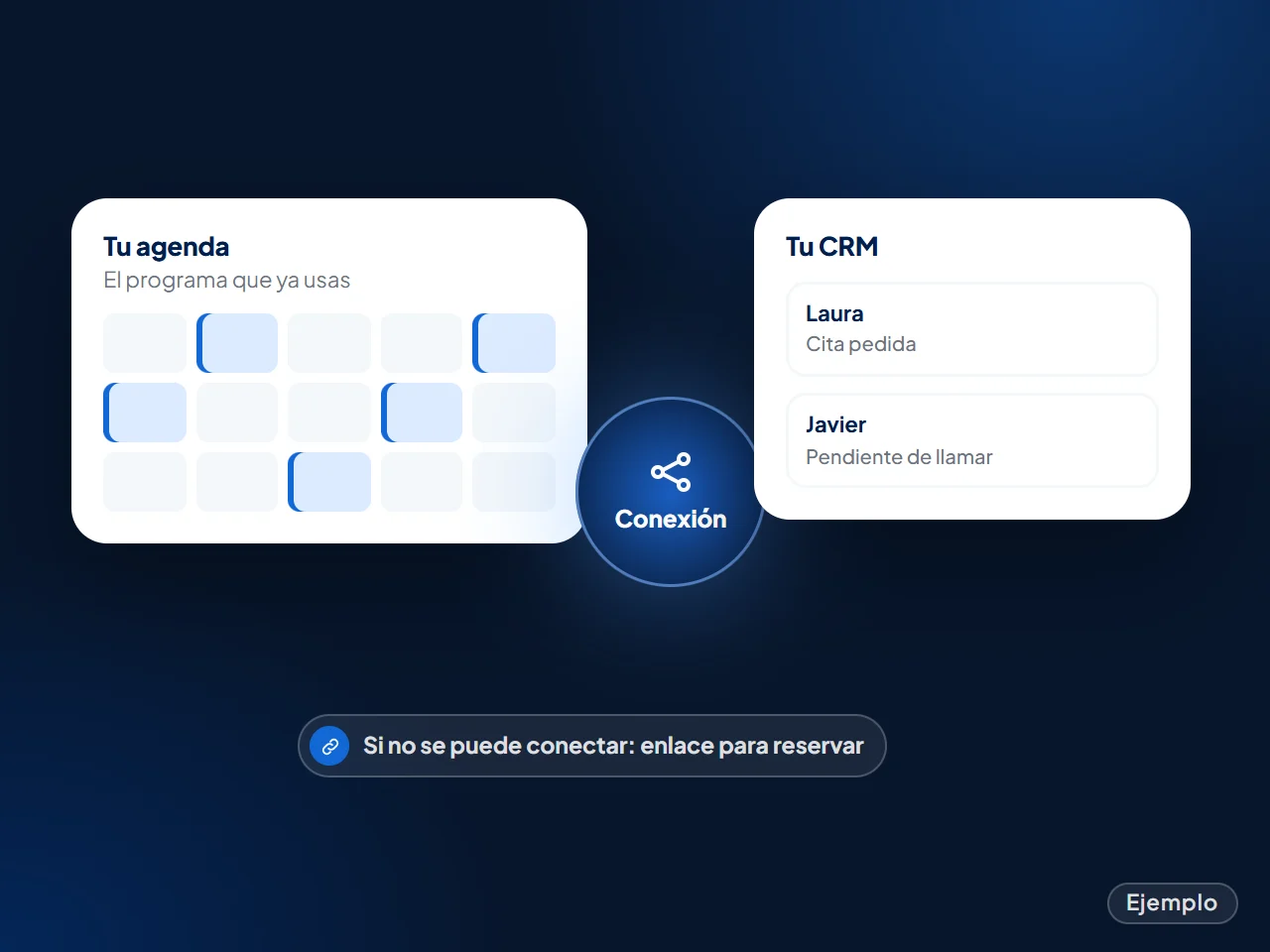 Ejemplo: la agenda y el CRM conectados y, si no se puede conectar, un enlace para reservar