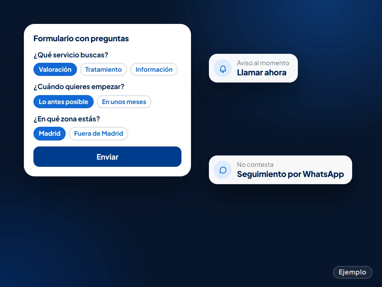Ejemplo: formulario de Meta con preguntas que filtran, aviso al momento al equipo y seguimiento por WhatsApp