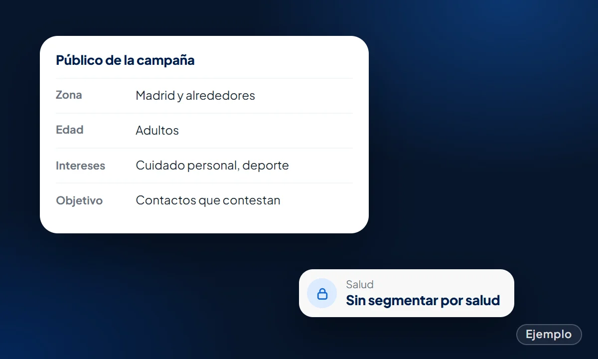 Ejemplo: público de una campaña de Meta Ads por zona, edad e intereses, sin segmentar por salud