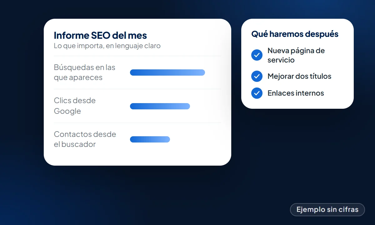 Ejemplo: informe SEO mensual con búsquedas, clics y contactos desde Google, sin cifras, y los próximos pasos