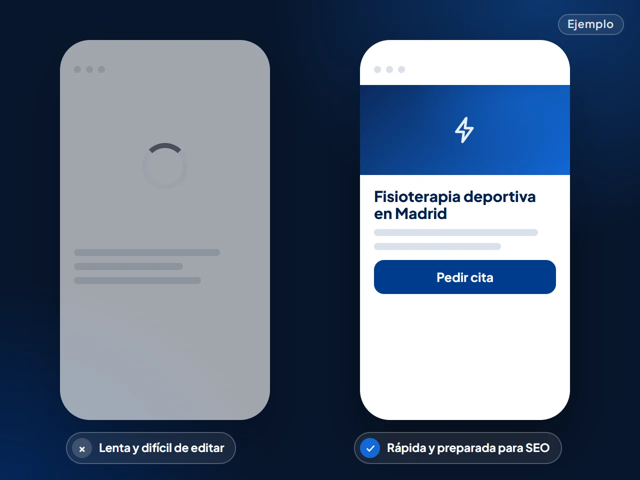 Ejemplo: una web lenta y difícil de editar al lado de una web rápida y preparada para SEO